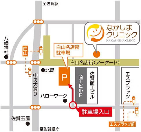 なかしまクリニック周辺マップ