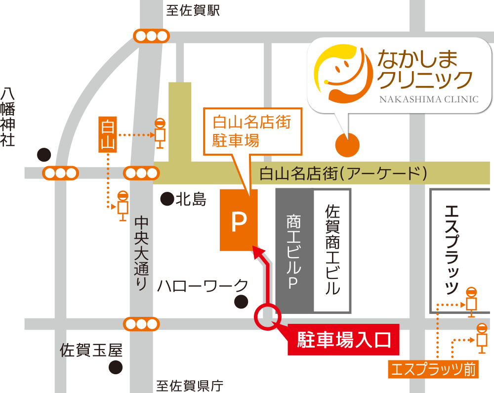 なかしまクリニックへのアクセス